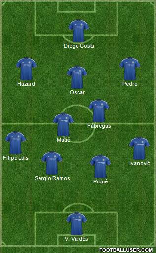 Chelsea Formation 2015