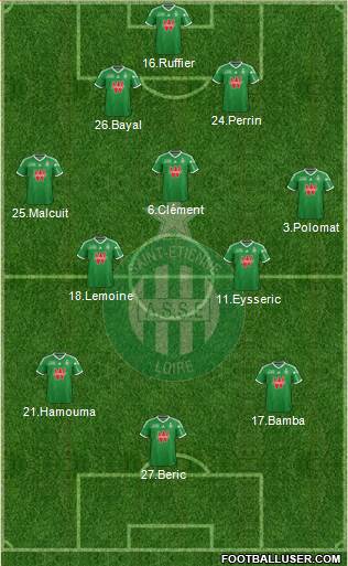 A.S. Saint-Etienne Formation 2015