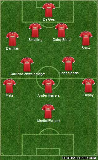 Manchester United Formation 2015