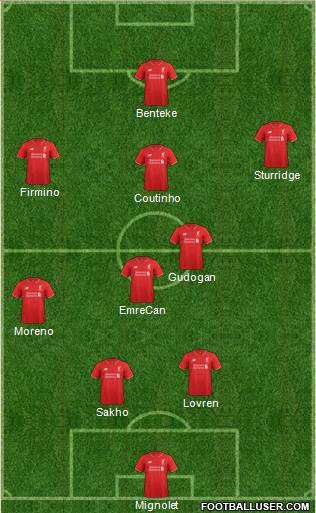 Liverpool Formation 2015