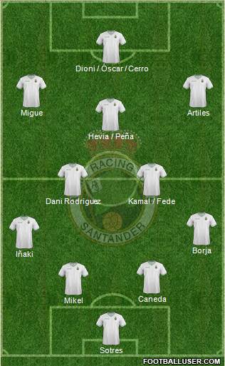 R. Racing Club S.A.D. Formation 2015