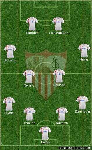 Sevilla F.C., S.A.D. Formation 2015