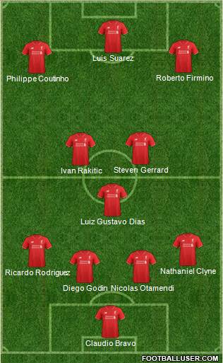 Liverpool Formation 2015