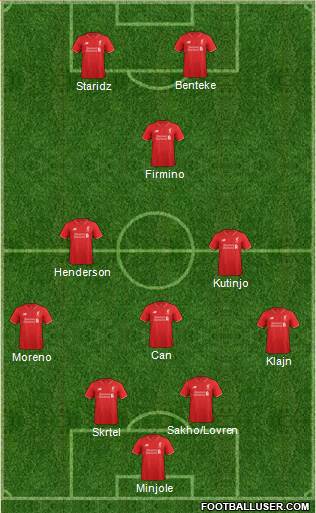 Liverpool Formation 2015