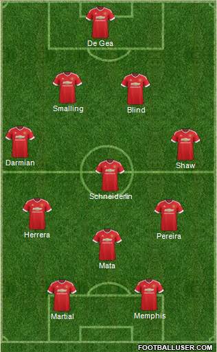 Manchester United Formation 2015