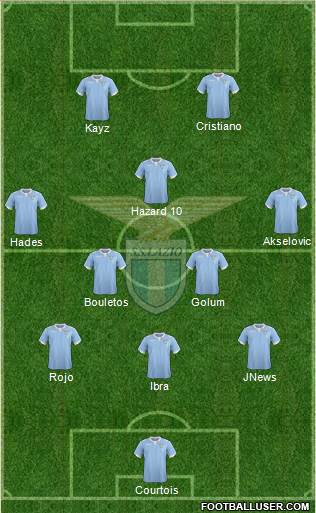 S.S. Lazio Formation 2015