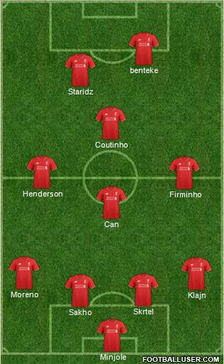 Liverpool Formation 2015