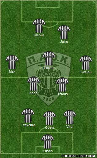 AS PAOK Salonika Formation 2015