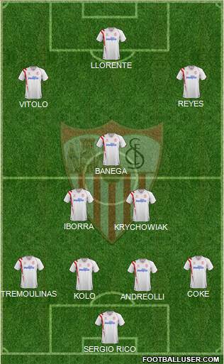 Sevilla F.C., S.A.D. Formation 2015