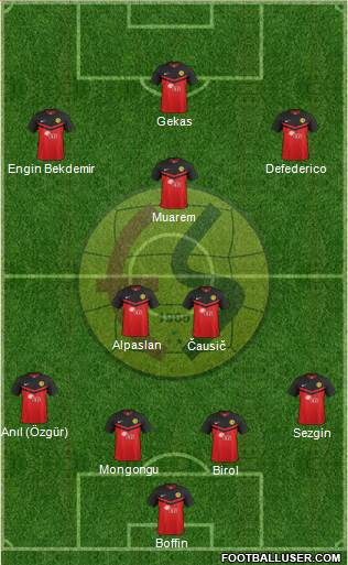 Eskisehirspor Formation 2015