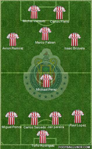 Club Guadalajara Formation 2015