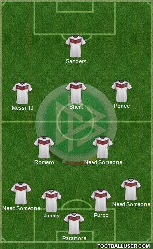 Germany Formation 2015