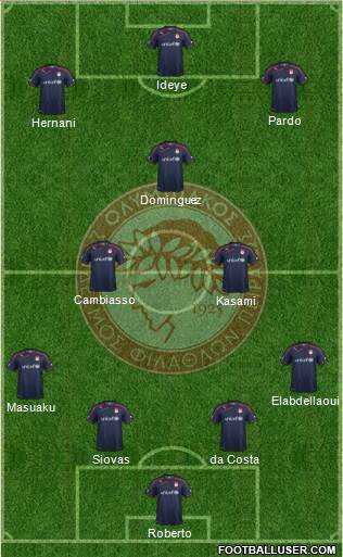 Olympiakos SF Piraeus Formation 2015