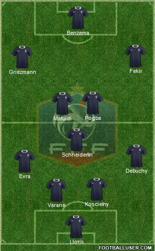 France Formation 2015