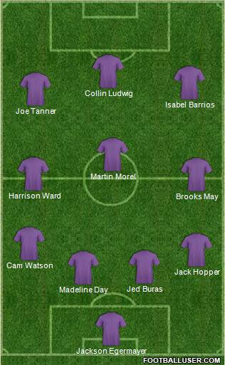U.S.A. Formation 2015