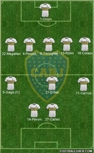 Boca Juniors Formation 2015