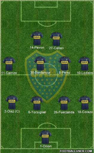 Boca Juniors Formation 2015