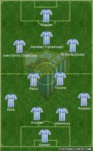 Málaga C.F., S.A.D. Formation 2015