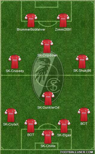 SC Freiburg Formation 2015