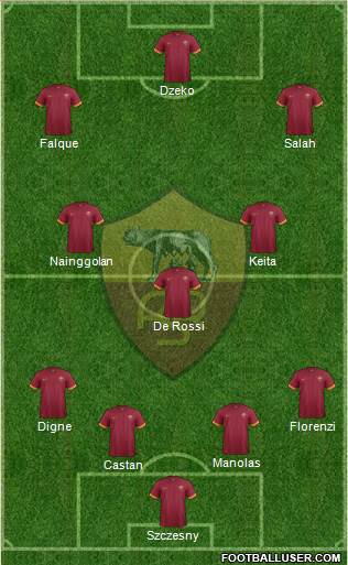AS Roma Formation 2015
