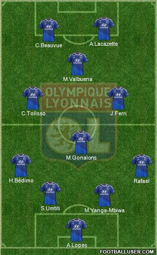 Olympique Lyonnais Formation 2015