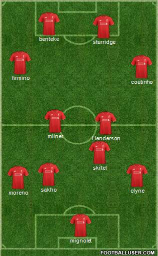 Liverpool Formation 2015