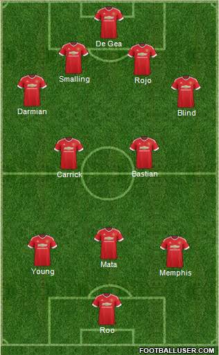 Manchester United Formation 2015
