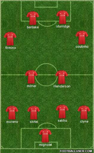 Liverpool Formation 2015