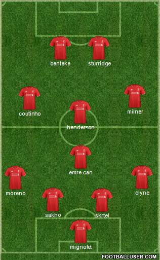 Liverpool Formation 2015