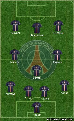 Paris Saint-Germain Formation 2015