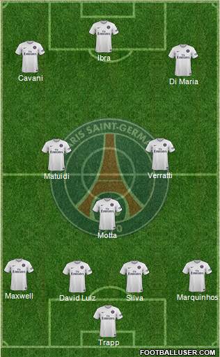 Paris Saint-Germain Formation 2015