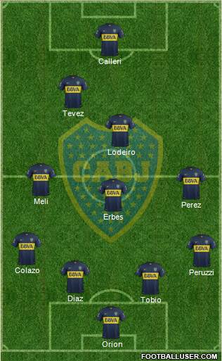 Boca Juniors Formation 2015
