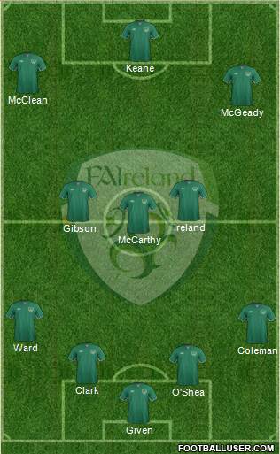 Ireland Formation 2015