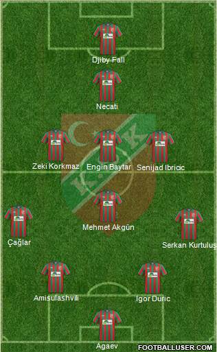 Karsiyaka Formation 2015