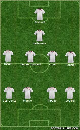 Canada Formation 2015