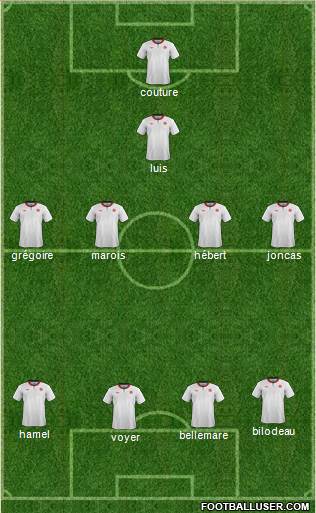 Canada Formation 2015