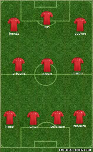 Canada Formation 2015