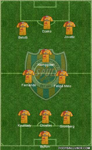 Shimizu S-Pulse Formation 2015
