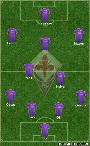 Fiorentina Formation 2015