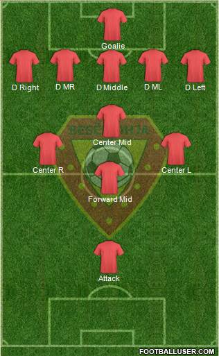 KS Besëlidhja Lezhë Formation 2015
