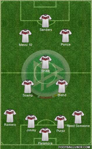 Germany Formation 2015