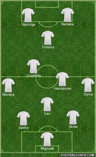 Liverpool Formation 2015