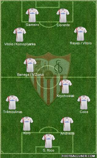 Sevilla F.C., S.A.D. Formation 2015
