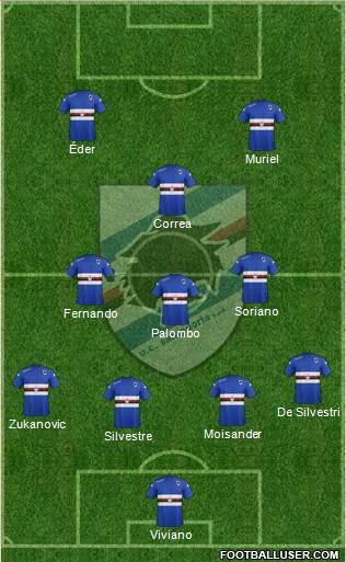 Sampdoria Formation 2015
