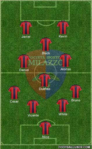 Milazzo Formation 2015