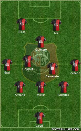 Stade Rennais Football Club Formation 2015