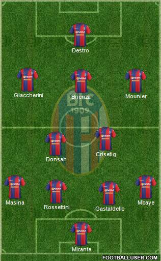Bologna Formation 2015