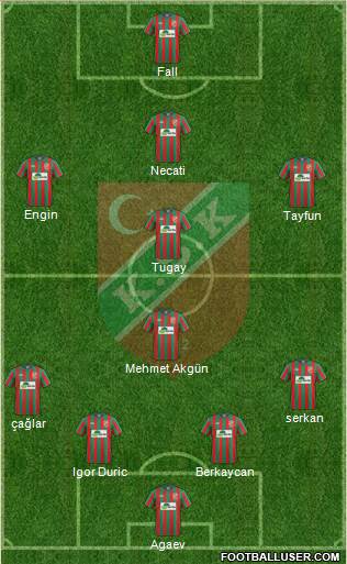 Karsiyaka Formation 2015