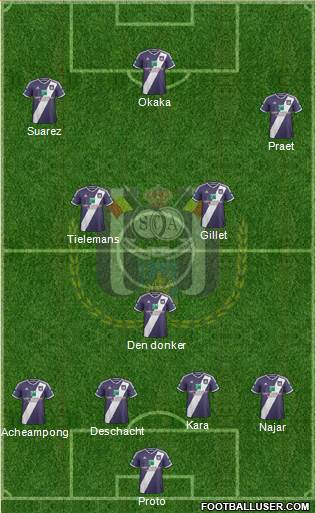 RSC Anderlecht Formation 2015