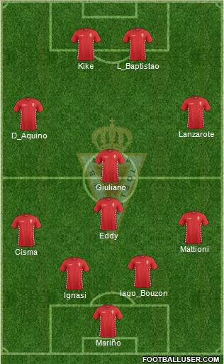 Real Murcia C.F., S.A.D. Formation 2015